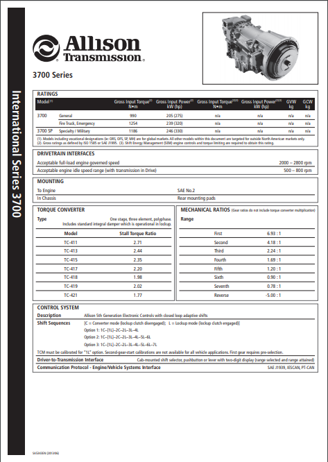 3000 Series Transmissions Specification Sheet (3700)